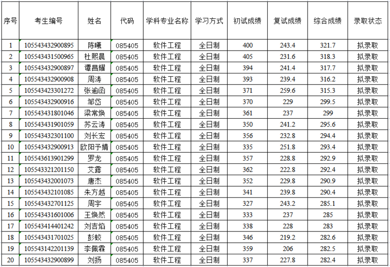软件工程.png