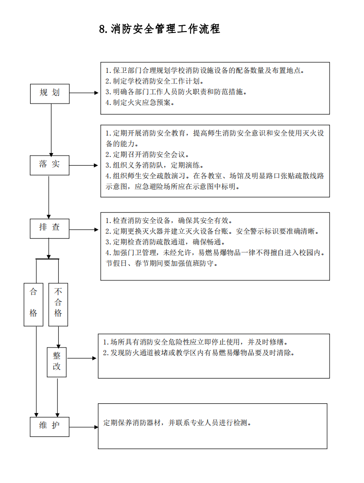 消防安全.png
