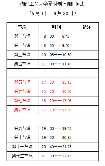 湖南工商大学夏时制上课时间表.png